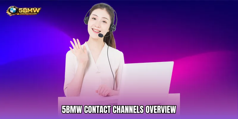 5BMW Contact - Instant Support Anytime 24/7 3 5BMW Contact Channels Overview