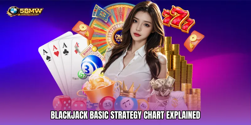 Blackjack Basic Strategy Chart Explained