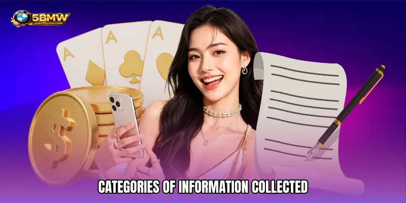 Categories of Information Collected