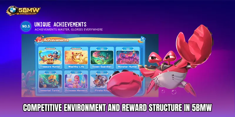 5BMW Fishing 3 Competitive Environment and Reward Structure in 5BMW Fishing