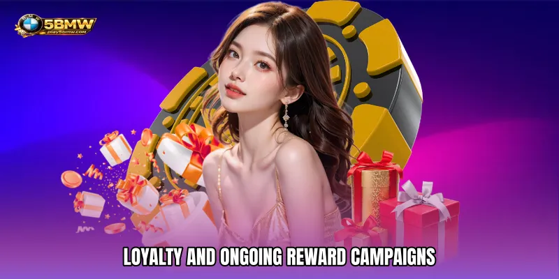 Loyalty and Ongoing Reward Campaigns