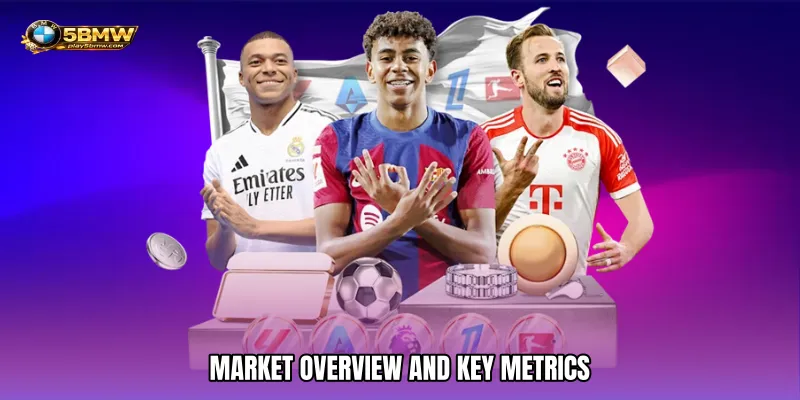 Market Overview And Key Metrics