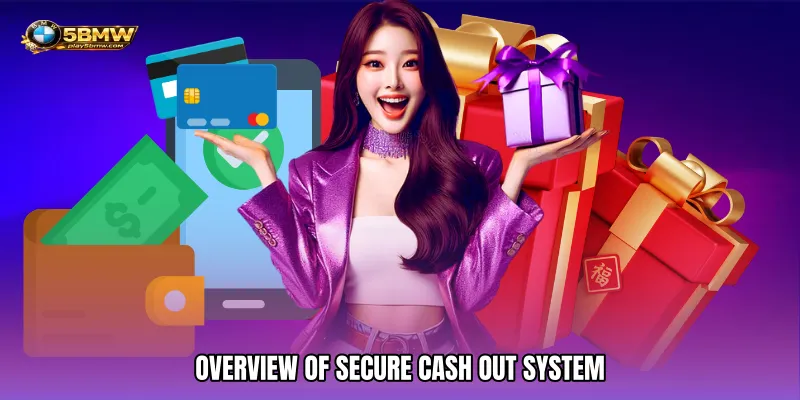 5BMW Withdrawal - Fast And Secure Cash Out Guide 2 Overview Of Secure Cash Out System