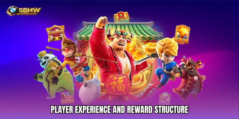 Player Experience and Reward Structure