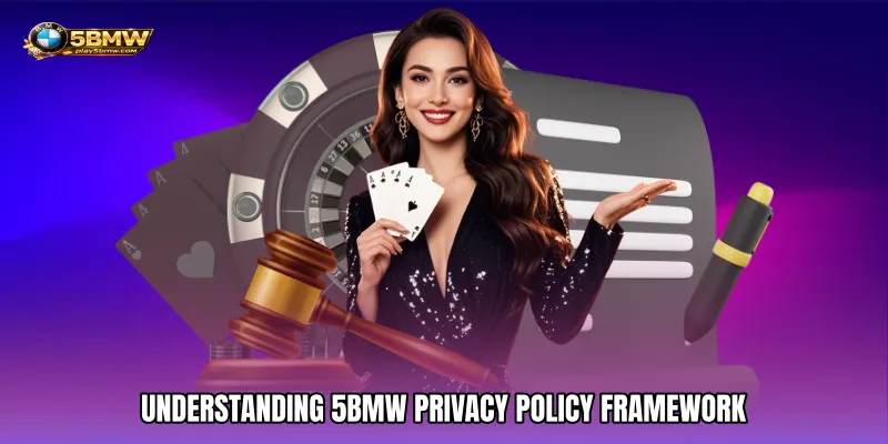 Understanding 5BMW Privacy Policy Framework