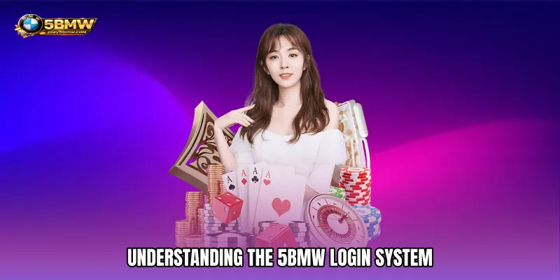 5BMW Login - Secure Access To Your Betting Account 2 Understanding The 5BMW Login System