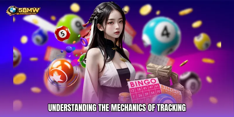 Understanding The Mechanics Of Tracking
